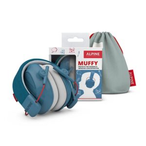 ALPINE Kapselgehoerschutz MUFFY Kids blau